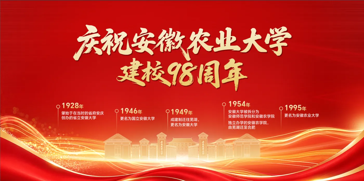 Banner image from the Anhui Agricultural University website