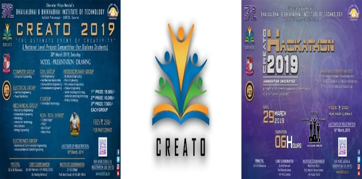 Banner image from the Bhailalbhai and Bhikhabhai Institute of Technology website