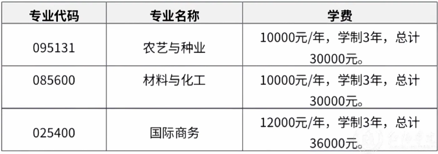 Banner image from the Honghe University website