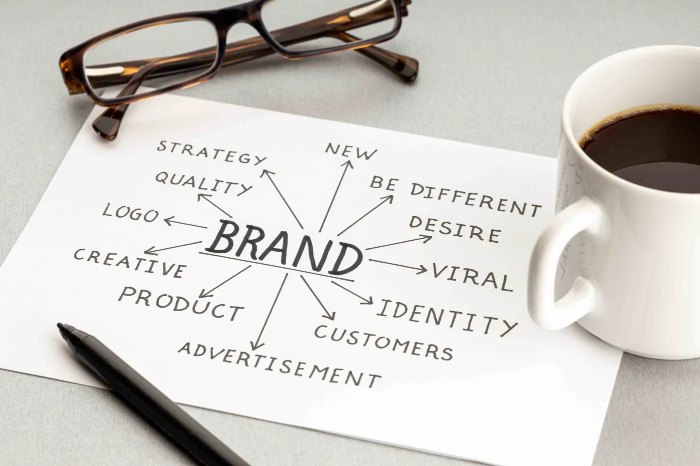 Banner image from the Indian School of Business Management and Administration website