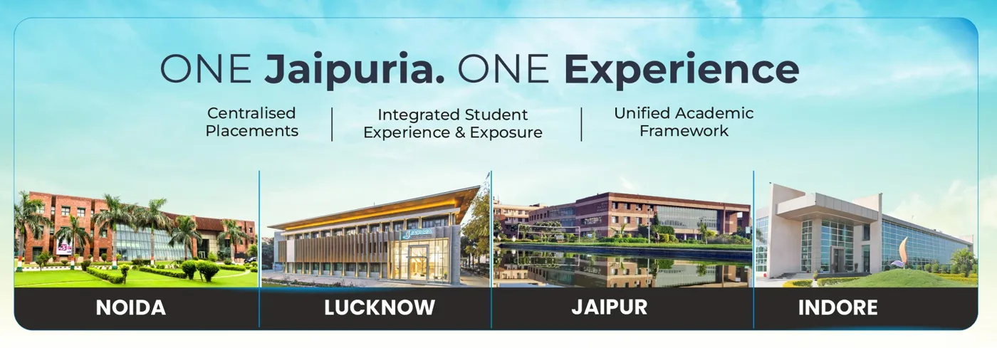 Banner image from the Jaipuria Institute of Management website