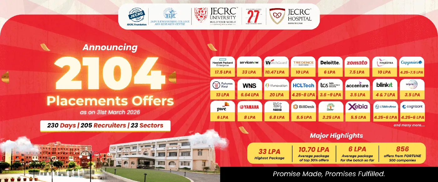 Banner image from the JECRC University website