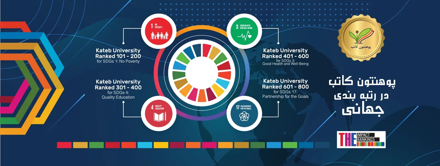 Banner image from the Kateb Institute of Higher Education website