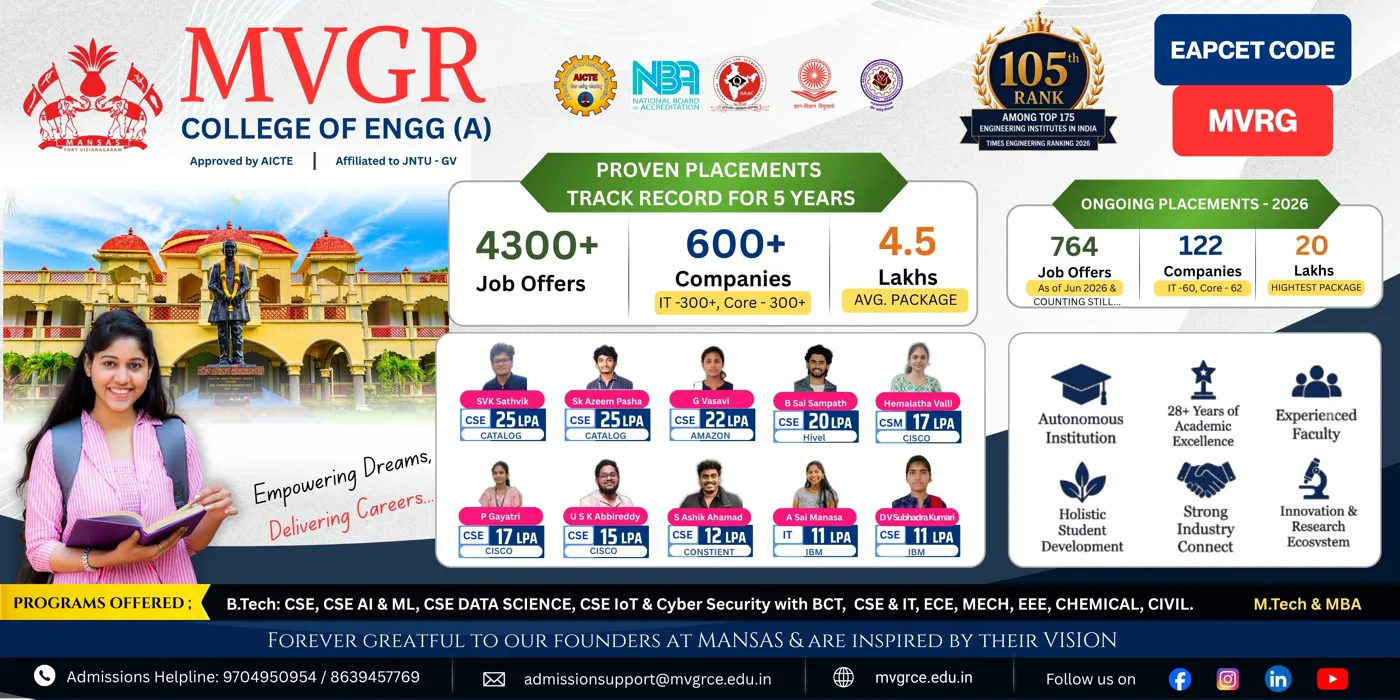 Banner image from the Maharaj Vijayaram Gajapathi Raj College of Engineering website