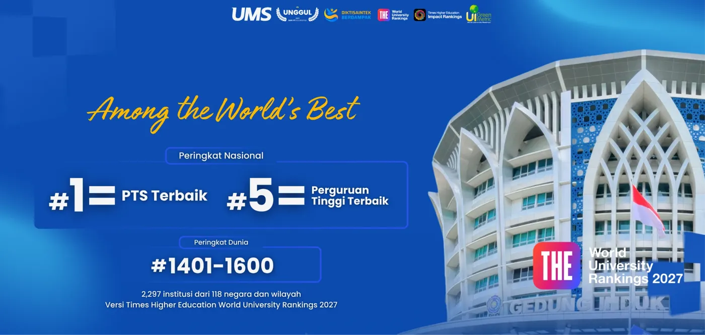 Banner image from the Muhammadiyah University of Surakarta website