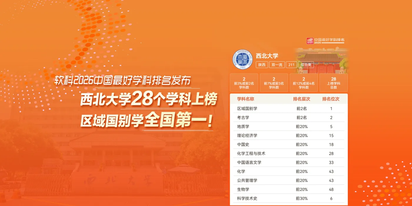 Banner image from the Northwest University Xi'an website