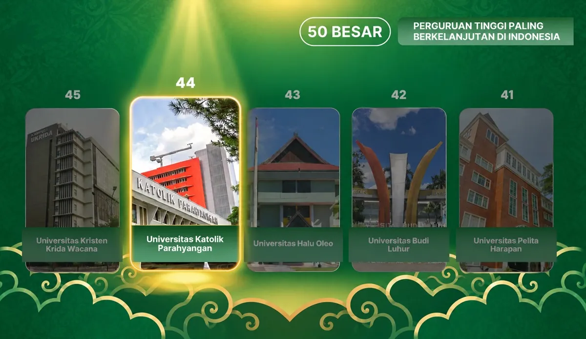 Banner image from the Parahyangan Catholic University website