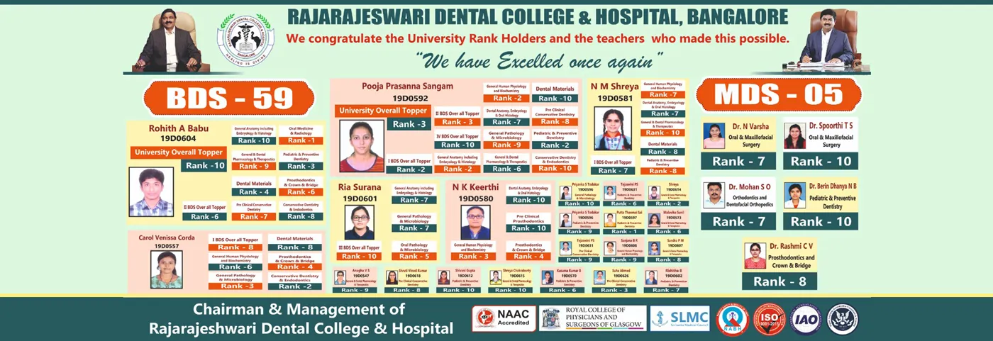 Banner image from the Rajarajeswari Dental College and Hospital website