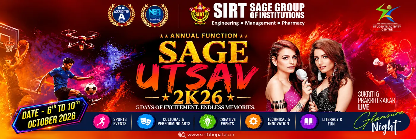 Banner image from the Sagar Institute of Research, Technology & Science – Pharmacy website