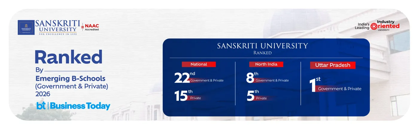 Banner image from the Sanskriti University, Mathura website