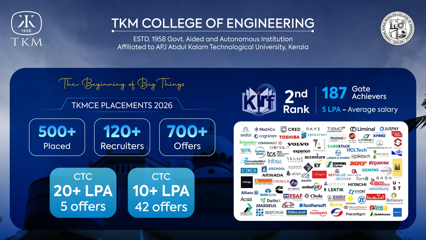 Banner image from the TKM College of Engineering website