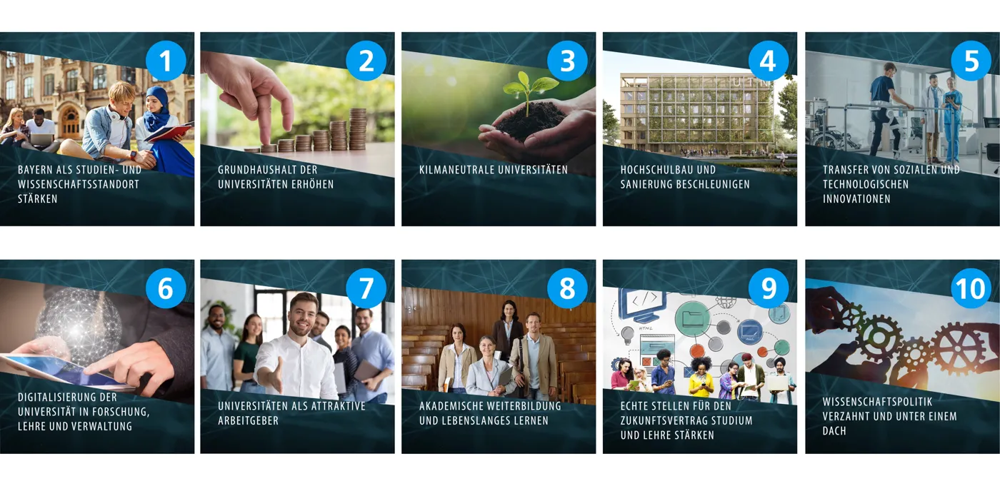 Banner image from the Universität Bayern website