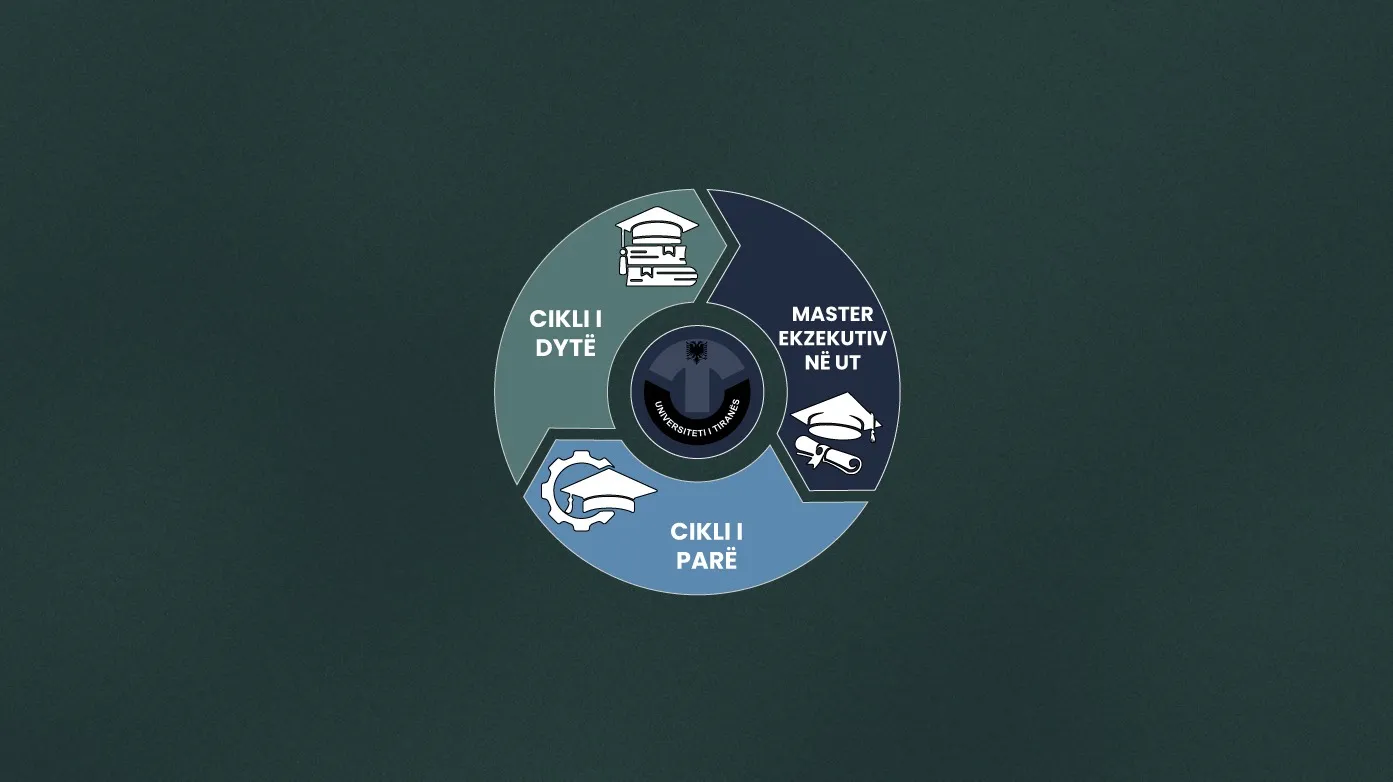 Banner image from the University of Tirana website